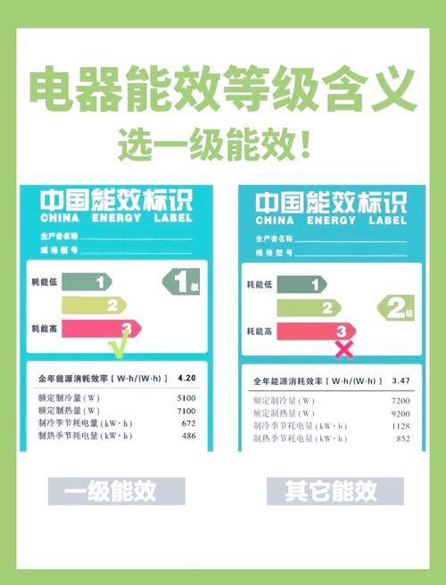 GTX260待机能耗详解：助你评估电脑整体能耗及合理用电规划  第3张