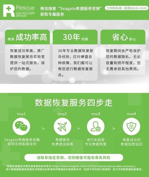 希捷移动硬盘备份目录过长？原因及解决方法全解析  第3张