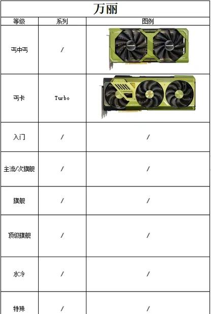 GTX760 Mini：显卡领域的小巧能手，尺寸特点大揭秘  第4张