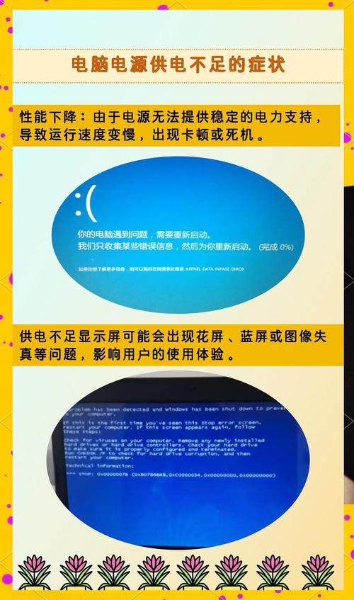 笔记本双硬盘供电不足困扰多？这些表现你要知道  第4张