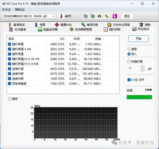硬盘容量很关键！2511165Z存储空间，满足多样需求  第6张