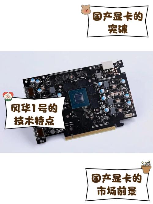 GTX680智能芯片在显卡市场影响力如何？多维度解析其优势  第5张