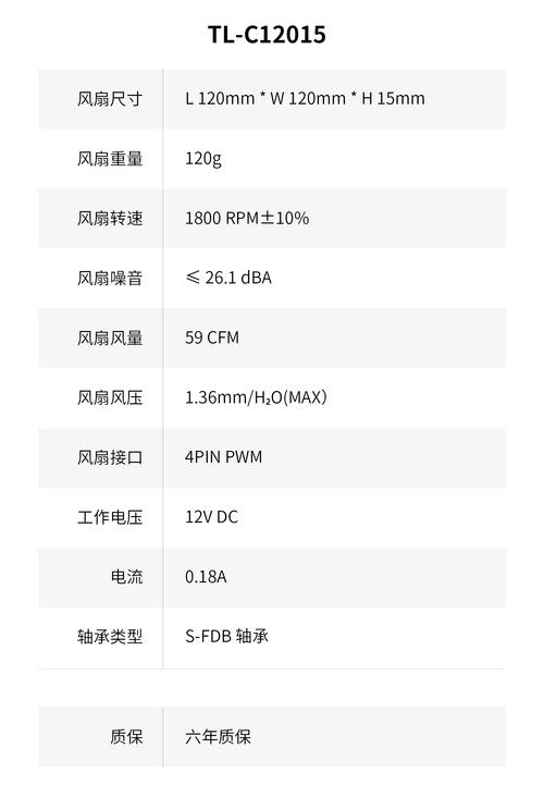 深入探讨GTX560风冷散热极限：参数与高负荷散热需求？  第3张