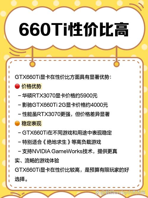 深入剖析NVIDIA的GTX 960与660Ti：性能、参数及市场定位大不同？