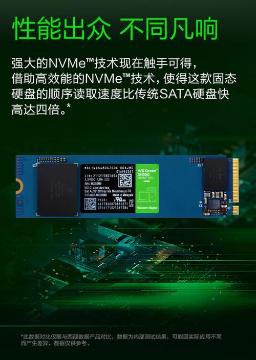 西部数据硬盘对齐很关键，能提读写速增寿命，如何检测？  第3张