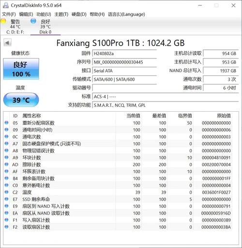 机械硬盘1T读写速度上限受关注，影响电脑使用体验  第5张