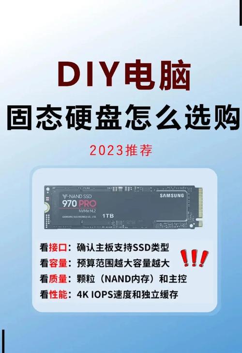 GTX1080显卡适配的固态硬盘怎么选？容量选择有讲究  第2张