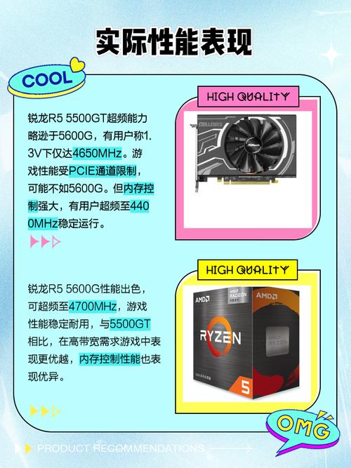 GTX1650与RX5600XT、RX5500XT对比剖析，谁更胜一筹？  第5张