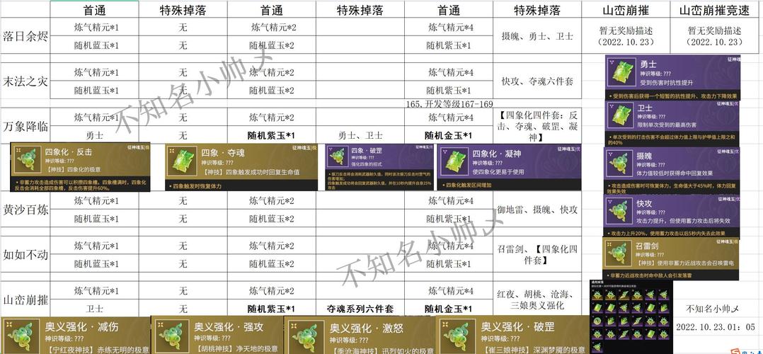 老旧GTX450搭配剑灵效果如何？详细剖析运行表现  第2张