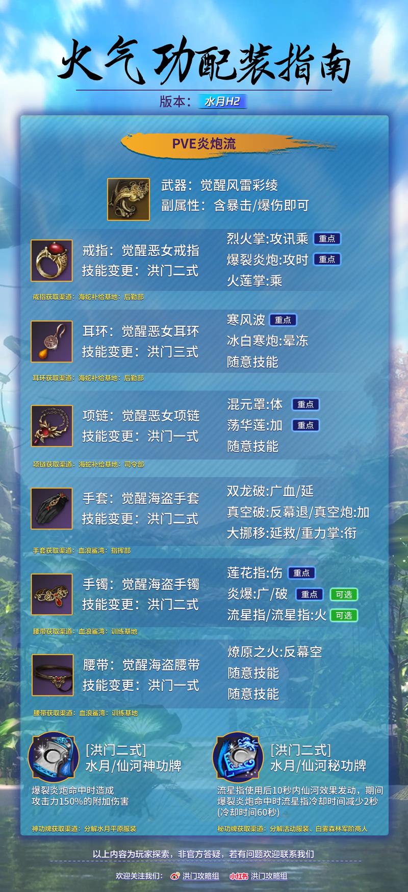 老旧GTX450搭配剑灵效果如何？详细剖析运行表现  第3张