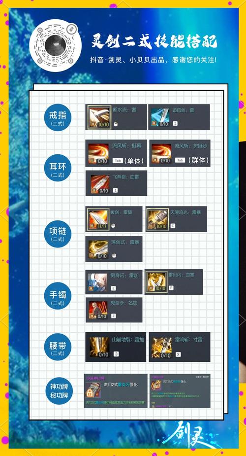 老旧GTX450搭配剑灵效果如何？详细剖析运行表现  第5张