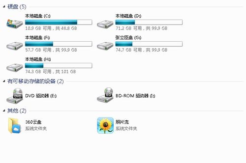 50G硬盘运行逆战挑战大？这里有容量规划及应对技巧  第2张