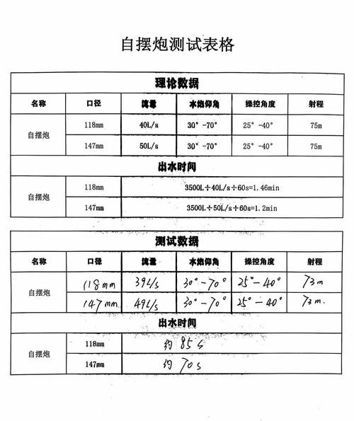 GTX660 SLI技术如何提升图形处理效能？各项测试表现揭晓  第7张