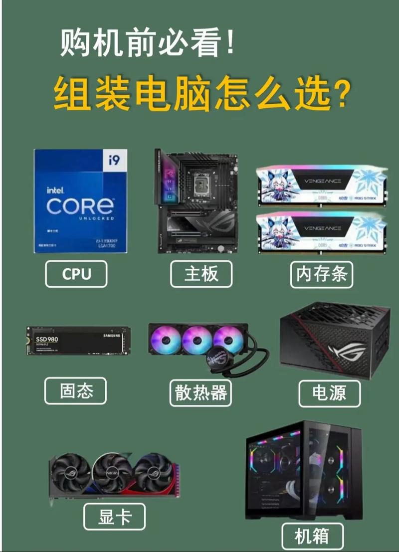 组装无硬盘电脑主机？这些硬件选择及安装知识要清楚  第2张
