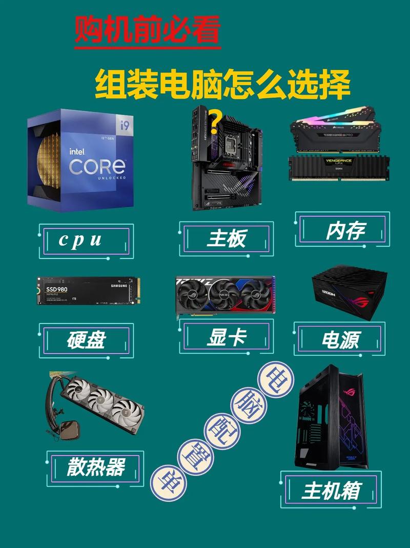 组装无硬盘电脑主机？这些硬件选择及安装知识要清楚  第5张