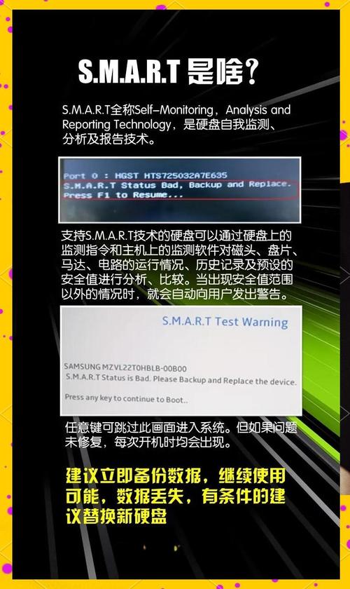 三星ST硬盘SMART操作：维护关键及清SMART相关内容解析