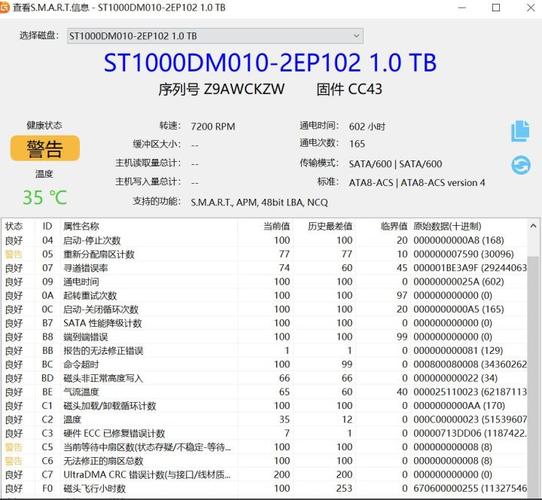 三星ST硬盘SMART操作：维护关键及清SMART相关内容解析  第7张