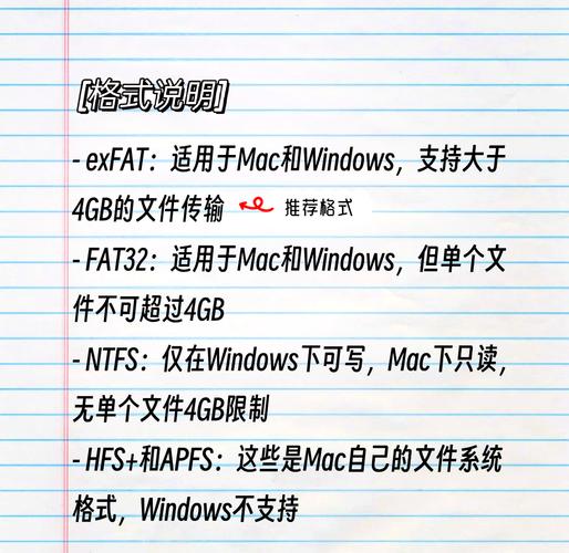 苹果电脑与移动硬盘兼容性难题待解？多方面详尽阐述来了