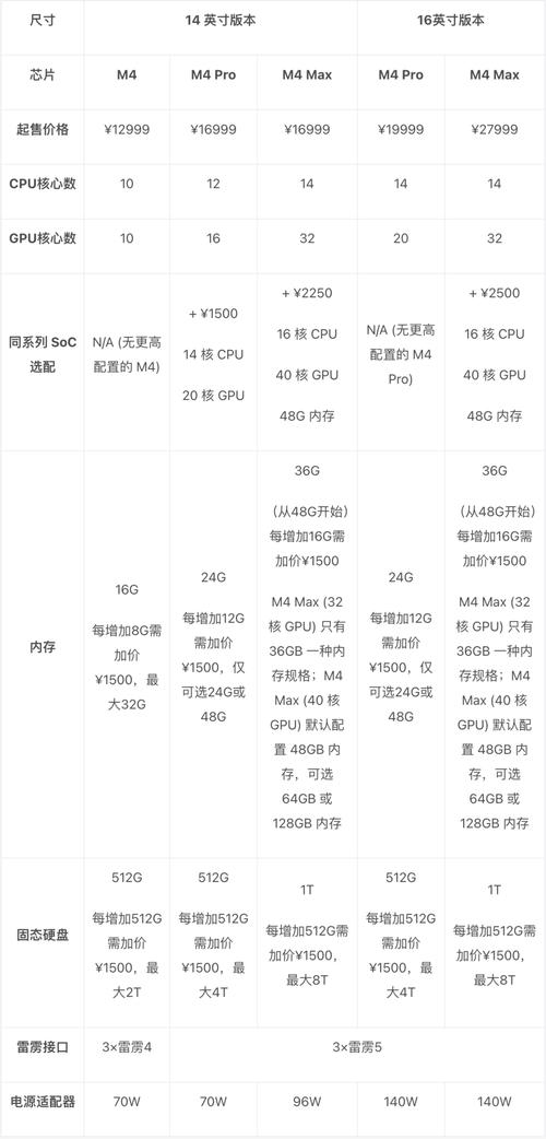 苹果电脑与移动硬盘兼容性难题待解？多方面详尽阐述来了  第8张