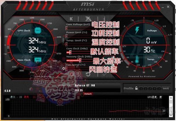 970gtx显卡超频必备！MSI Afterburner软件功能超强大  第5张