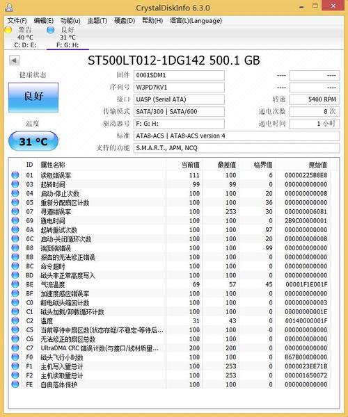 HD Tune 检验希捷移动硬盘超实用，如何验证？这里有详解  第7张