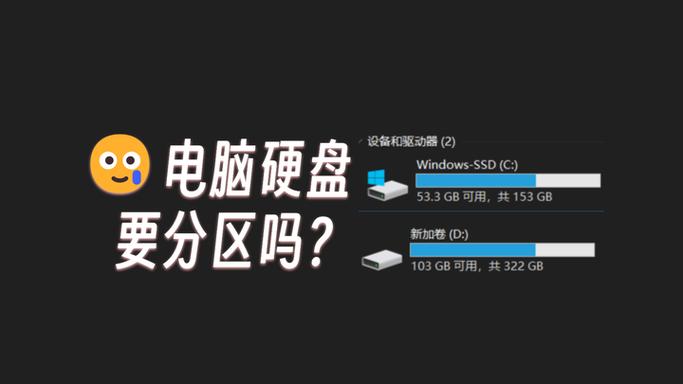 电脑1TB硬盘分区要点：准备工作、数量及预留空间全解析  第10张