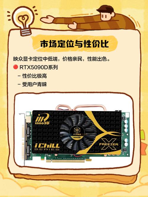 映众GTX465在显卡界地位独特，多维度剖析其性能表现  第8张