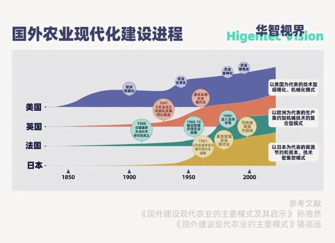 乌鲁木齐电脑硬盘批销业务地位关键，多维度解析现状与市场概况