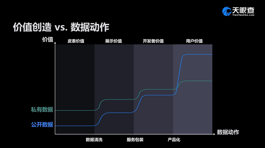 乌鲁木齐电脑硬盘批销业务地位关键，多维度解析现状与市场概况  第2张