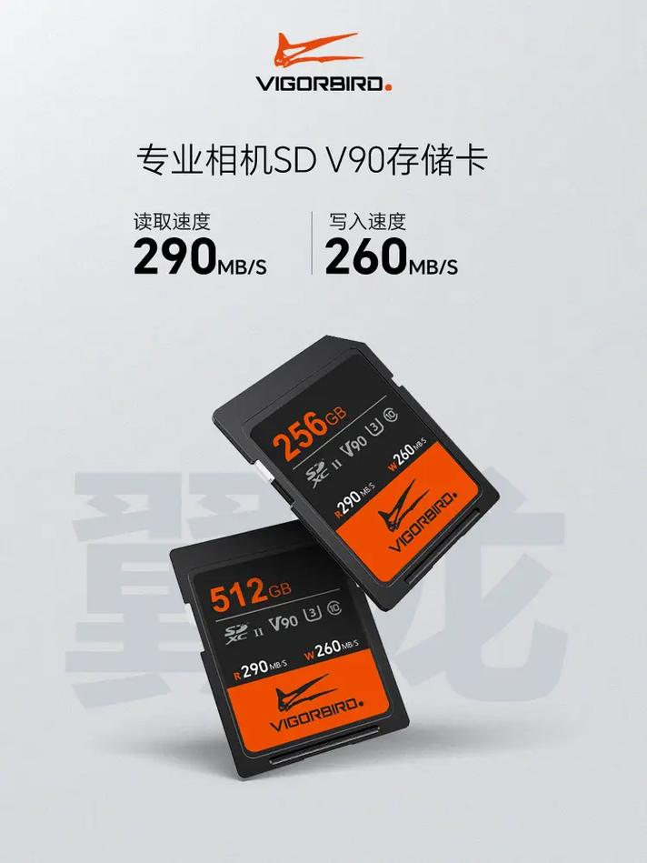 手机存储读取速度有多重要？硬盘与SD卡表现大揭秘  第3张