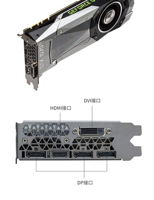 英伟达GTX1070公卡：帕斯卡架构下的性能佼佼者？  第5张
