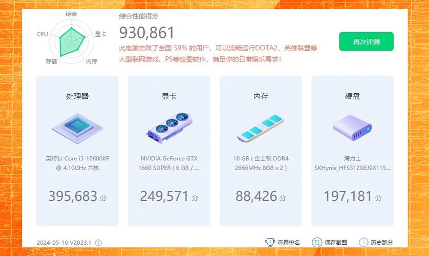 GTX 1060能耗及兼容平台详解，助你打造高效节能电脑系统  第8张