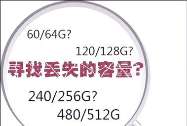 1TB 新硬盘实际可用容量为何与宣称不同？计算标准差异是关键  第5张