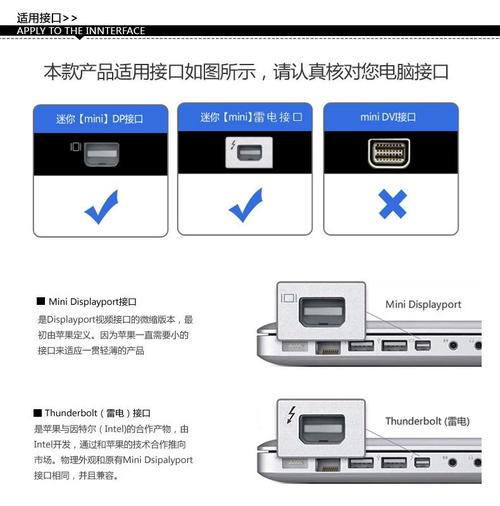 苹果与英特尔联合推出雷电移动硬盘接口，传输快且兼容多协议  第3张