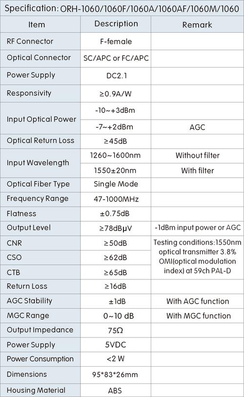GTX1060 Mini性能与设计独到，多方面详尽评估等你来瞧  第6张