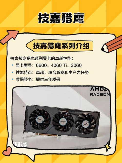技嘉GTX680显卡：经典之作，多领域卓越表现及散热设计详解  第5张