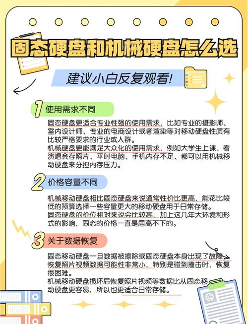 选购移动硬盘必看！容量大小等主要性能指标详解  第8张