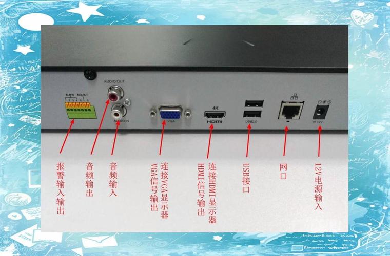 硬盘录像机安装指导：确保稳定运行，应对新用户挑战  第2张