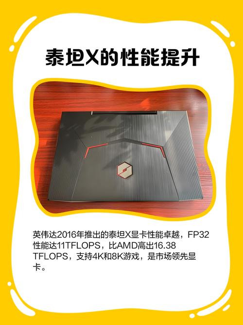GTX Titan X显卡配件图详解：核心部件与卓越性能的完美呈现  第5张