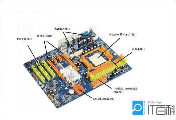 GTX Titan X显卡配件图详解：核心部件与卓越性能的完美呈现  第6张