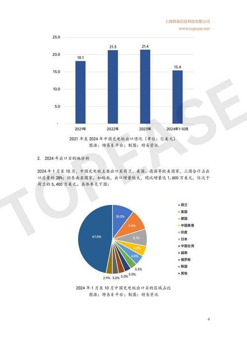 2015年全球硬盘销售情况分析：规模、容量分布及意义？  第6张