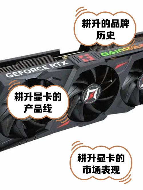 耕昇GTX250显卡有多强？从产品规格到性能表现全解析  第3张