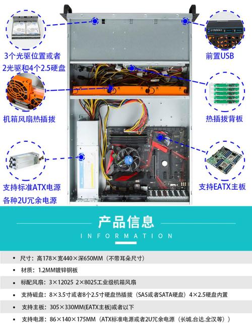TT S31硬盘热插拔知识详解，便捷与风险并存？  第6张