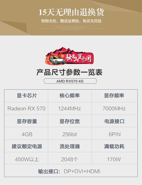 GTX570冰龙显卡超频指南：准备工作与注意要点详解  第7张
