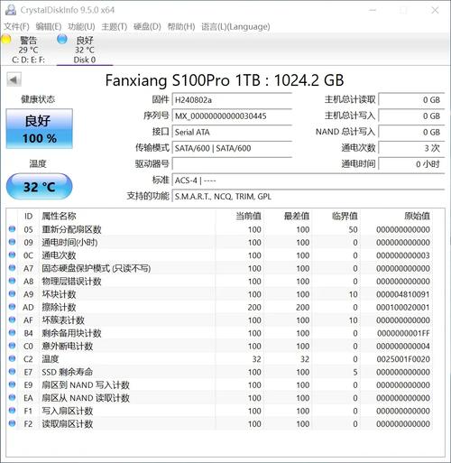 探究iPhone 6S硬盘读写速度：硬件基础与容量影响有哪些？