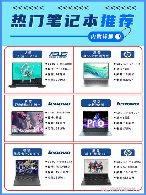 GTX900M显卡在笔记本市场颇受欢迎，其性能究竟如何？  第2张