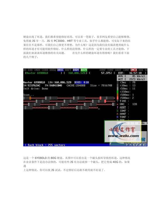 硬盘坏道不用怕，SATA硬盘坏道修复工具来帮忙！详解MHDD  第6张