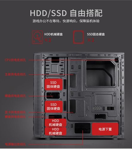 航嘉小机箱装多硬盘超实用！安装前这些准备工作要做好  第7张