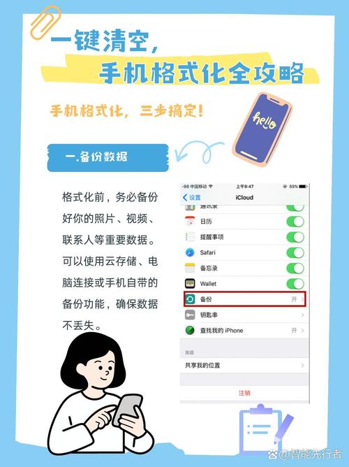 移动硬盘MBR格式化全解析：考虑场合与数据备份要点  第2张