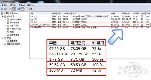 源科64G固态硬盘优势尽显，容量、体积与价格全解析